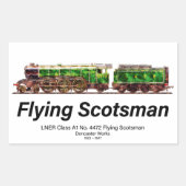 Flying Scotsman Steam Train English Locomotive  長方形シール (正面)