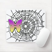 FMSのマウスパッド マウスパッド (マウス)