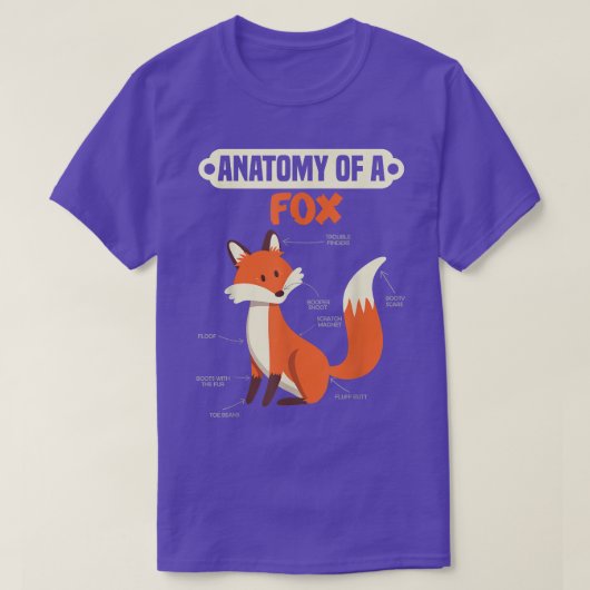 Fo 85の解剖学 tシャツ (デザイン正面)