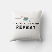 Foam Milk Espresso Repeat Coffee  クッション (裏面)