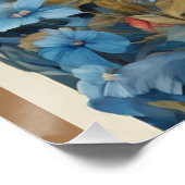 Fofo ポスター (コーナー)