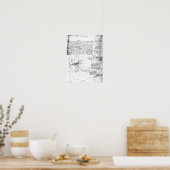 Fol.145v-a、Da Vinciのノートからページ ポスター (キッチン)