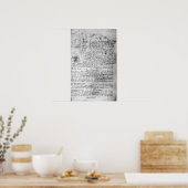 Fol.145v-b、Da Vinciのノートブックからページ ポスター (キッチン)