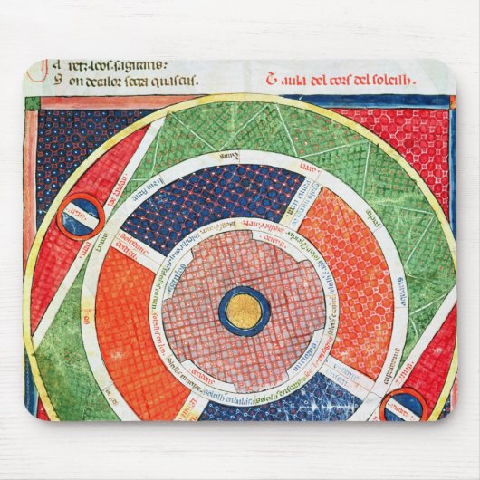 Fol.38v日曜日の動き マウスパッド (正面)