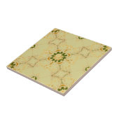 Foliate Scroll Quatrefoils & floral pattern タイル (側面)