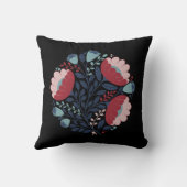 Folk Art Florals in Full Bloom クッション (裏面)