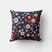 Folk floral cultural flower artwork クッション (裏面)