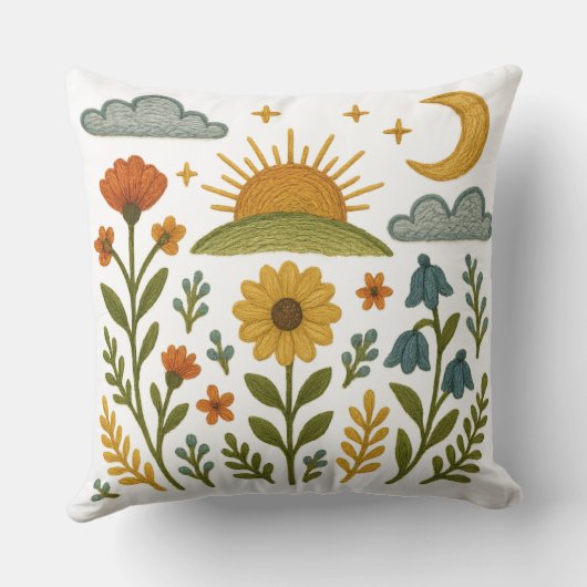 Folk Flowers Embroidered Look  クッション (裏面)