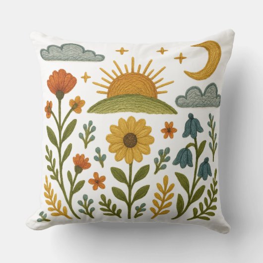 Folk Flowers Embroidered Look  クッション (正面)