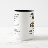 Fondue Stube, 2717 West Peterson Avenue，シカゴ， マグカップ (中央)