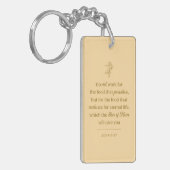 Food for Eternal Life Christian キーホルダー (正面左)