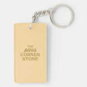 Food for Eternal Life Christian キーホルダー (裏面)