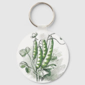 Food Keychain キーホルダー (裏面)