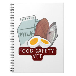 Food Safety Vet–Veterinary Food Inspection Design ノートブック
