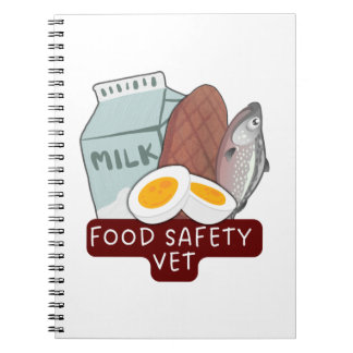 Food Safety Vet–Veterinary Food Inspection Design ノートブック