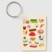 Food Varieties キーホルダー (正面)