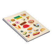 Food Varieties ノートブック (右側)