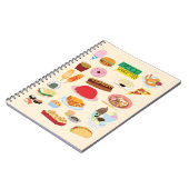 Food Varieties ノートブック (左側)