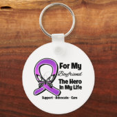 For My Hero私のボーイフレンド – Purple Ribbon認識度 キーホルダー (正面)