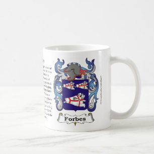 Forbes、歴史、意味および頂上のマグ コーヒーマグカップ