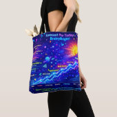 Forecast for Today: BrainyBright Weather!Tote bags トートバッグ (クローズアップ)
