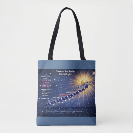 Forecast for Today: BrainyBright Weather!Tote bags トートバッグ (正面)