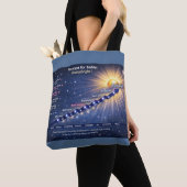 Forecast for Today: BrainyBright Weather!Tote bags トートバッグ (クローズアップ)