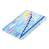 Forecast for Today: BrainyBright Weather!Tote bags マグネット (左側)