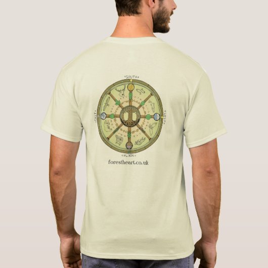 ForestheartのTシャツ Tシャツ (裏面)