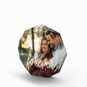 Foreverスクリプトオーバーレイ フォトブロック (右)