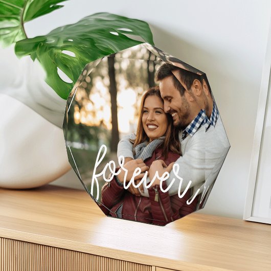 Foreverスクリプトオーバーレイ フォトブロック