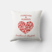 "Forever and Always" オーダーメイド ハート型 クッション (裏面)