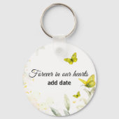 Forever in our hearts  キーホルダー (裏面)