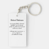 Forever in Our Hearts Memorial Photo Keepsake キーホルダー (裏面)