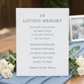 Forever In Our Hearts Wedding Memorial Names Bride 台座サイン