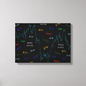 Forexでお金を稼ぐ キャンバスプリント (正面)