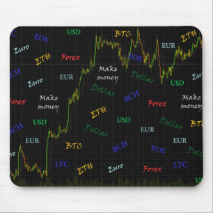 Forexでお金を稼ぐ マウスパッド
