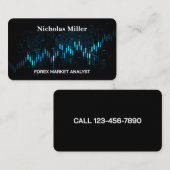 Forexアナリスト 名刺 (正面/裏面)