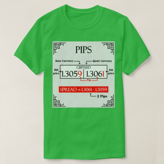 FOREXアンプの株式の取引におけるPIPSのパイプ1 Tシャツ (デザイン正面)
