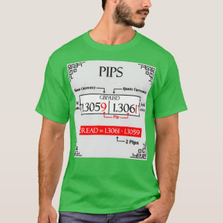 FOREXアンプの株式の取引におけるPIPSのパイプ1 Tシャツ