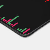 Forexグラフ デスクマット (コーナー)