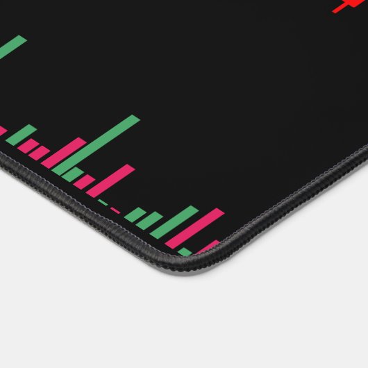 Forexグラフ デスクマット (コーナー)