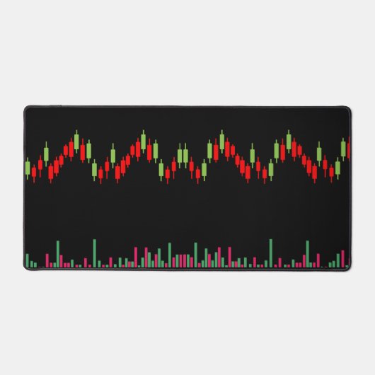 Forexグラフ デスクマット (正面)