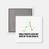 Forexトレーダーコレクション5マグネット マグネット (正面/裏面)