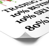 Forexトレーダーノートポスター ポスター (角)