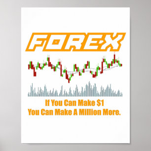 Forexトレーダー引用文ポスター ポスター