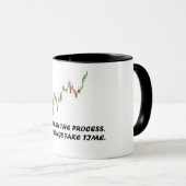 Forexメンタリティマグ マグカップ (正面右)