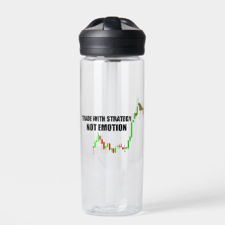 Forex Dayトレーダーコレクション ウォーターボトル