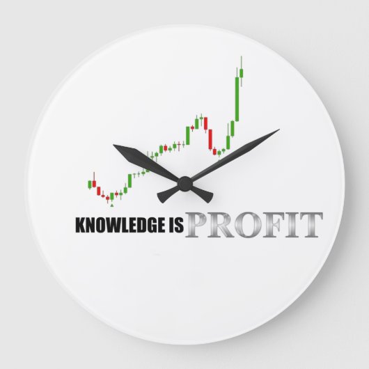 Forex Knowledgeは、収益性の高いアクリル製の壁掛け時計 ラージ壁時計 (正面)