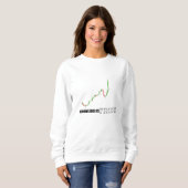 Forex Knowledge Is profit T-Shirt スウェットシャツ (正面フル)